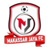 Makassar Jaya